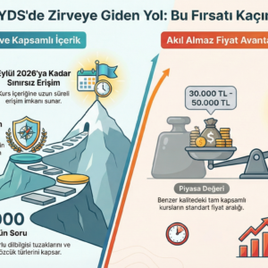 1000 Soruluk Rusça YDS Seti (sisteme aşamalı olarak yüklenmektedir)